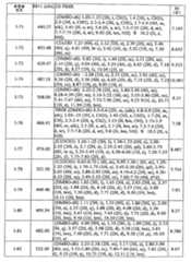 Figure 112008039273174-PCT00153