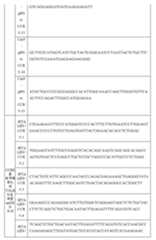 Figure 112016017646061-pct00015