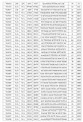 Figure 107139428-A0305-02-0144-119