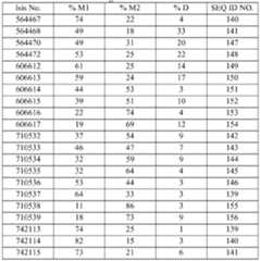 Figure imgf000067_0001