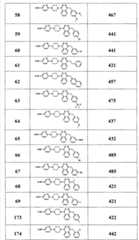 Figure G2008800121920D00731