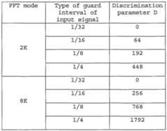 Figure imgf000015_0001