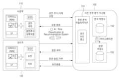 Figure R1020200130083