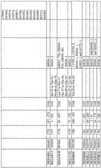 Figure imgf000157_0001