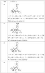 Figure PCTCN2021124884-APPB-000063