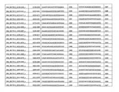 Figure 112108125-A0101-12-0284-135