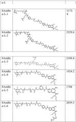 Figure BDA0003652151060000661