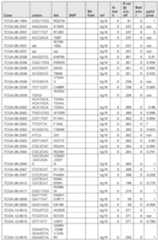 Figure imgf000494_0001