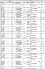 Figure imgf000251_0001