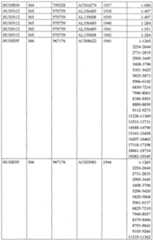 Figure imgf000124_0001