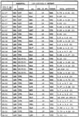 Figure imgf000195_0001