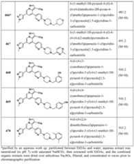 Figure imgf000408_0001