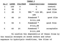 Figure imgf000013_0001