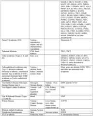 Figure imgf000476_0001