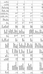 Figure imgf000128_0001