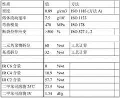 Figure 73108DEST_PATH_IMAGE009