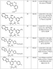 Figure BDA0001540052300000291