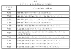 Figure 2022088568000013