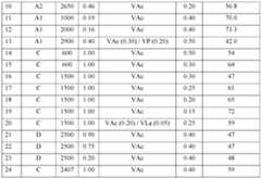 Figure imgf000102_0001