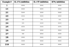 Figure imgf000060_0001