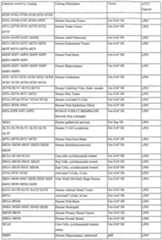 Figure imgf000270_0001