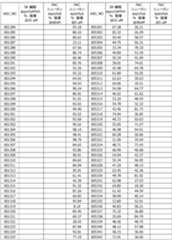 Figure 2022130597000012