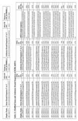 Figure imgf000196_0001