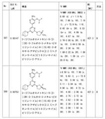 Figure 2023011775000334