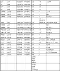 Figure imgf000126_0001