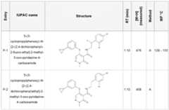 Figure imgf000059_0001