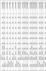 Figure imgf000092_0001