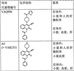 Figure A200780017807D01162