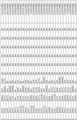 Figure imgf000127_0001