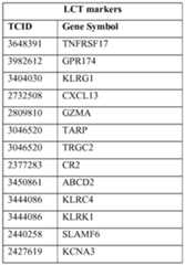Figure imgf000124_0001