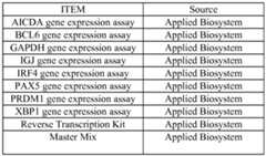 Figure imgf000060_0001