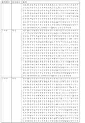 Figure 0007544766000011