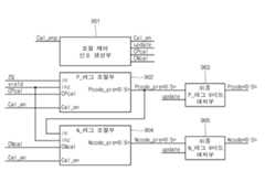 Figure R1020050124072