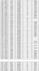 Figure BDA0004181048750004671