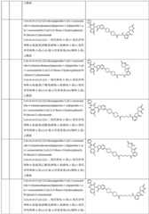 Figure GDA0003276334280000951