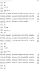 Figure IDA0001717945590000901