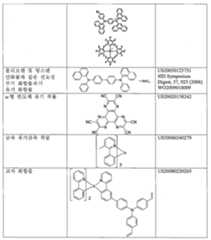 Figure 112015001366365-pat00051