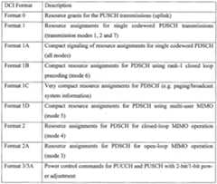 Figure imgf000016_0001