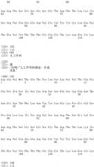 Figure IDA0001956248440000691