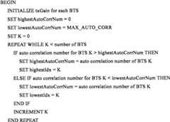 Figure BSA0000296780870000211