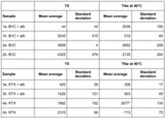 Figure imgf000045_0001