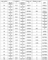 Figure imgf000168_0001