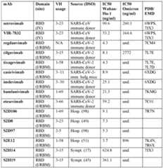 Figure imgf000138_0001