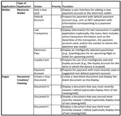 Figure imgf000380_0001