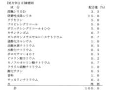 Figure JPOXMLDOC01-appb-T000038