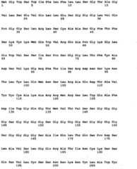 Figure imgb0808